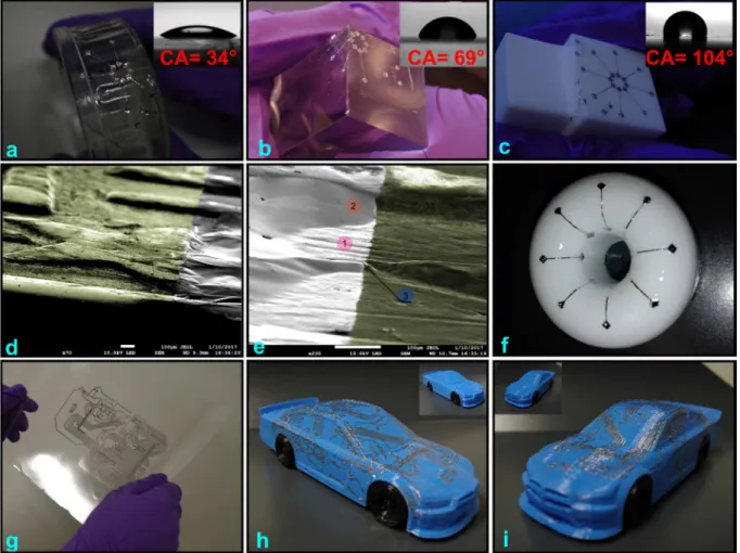 Figure 2: Process capabilities .  Optical observations of patterns conformally transferred to: a)  glass beaker; b) PMMA cube; c) Teflon cube; d) SEM observations of ribbons wrapped around  50 cents euro coin: Aluminum ribbons anchored along the edge of a 