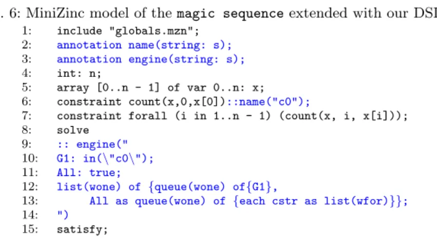 Fig. 6: MiniZinc model of the magic sequence extended with our DSL . 1: include &#34;globals.mzn&#34;; 2: annotation name(string: s); 3: annotation engine(string: s); 4: int: n; 5: array [0..n - 1] of var 0..n: x; 6: constraint count(x,0,x[0])::name(&#34;c