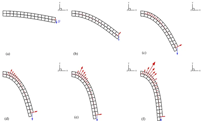Fig. 9. Reference conﬁguration of the two beam problem: (a) 3D view of the mesh (b) x–y in-plane view.