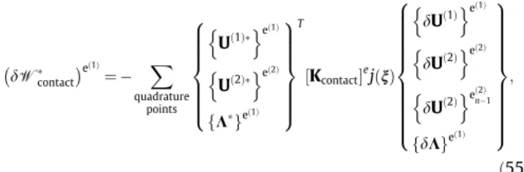 Fig. 3. Contact patch test. (a) Problem deﬁnition. (b) Regular mesh. (c) Distorted mesh.