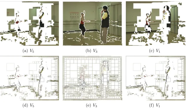 Figure 11. Result of quads selection for Ballet: final set of selected quads in each view with texture (a) (b) (c) and without texture (d) (e) (f).