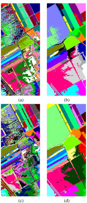 Fig. 6. Unsupervised classification results for the AVIRIS Salinas hyper- hyper-spectral data set