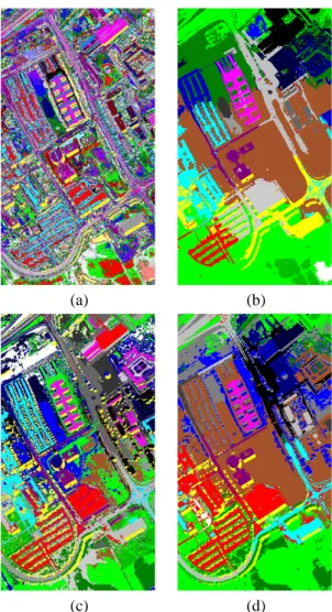 Fig. 8. Unsupervised classification results for the ROSIS Pavia University hyperspectral data set