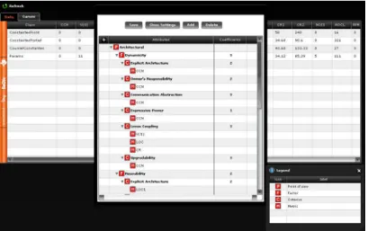 Figure 7: Control Panel 
