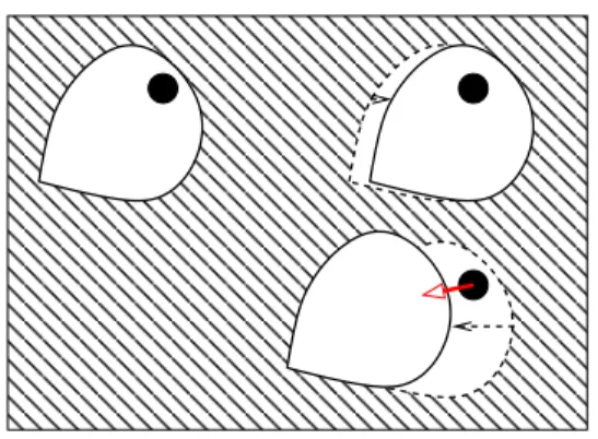 Figure 2. Moreau’s Sweeping Process [9], [1]. The red inward pointing arrow indicates the normal contact force applied to the ball.