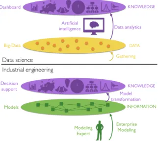 Figure 4. The detailed KID framework. 