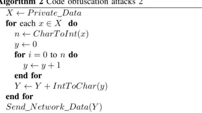 Figure 2. TaintDroid process