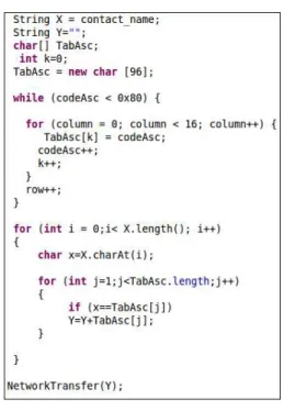 Figure 7. Code obfuscation attack 2.