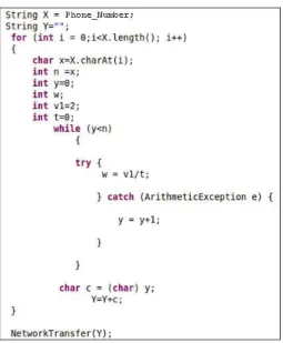 Figure 8. Code obfuscation attacks 3.