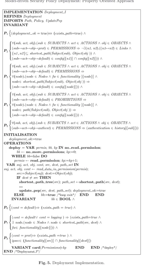 Fig. 5. Deployment Implementation.