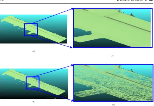 Fig. 5   The   decimation results  obtained  for  the  dataset Assas:  (a)  smoothed  mesh:   N t   = 2.54  Mpts,  (b)   zoom-in   view  in  of  the   area   selected  in  the   blue   rectangle  depicted  in  Figure (a),  (c)  decimated  mesh,   wire-fram