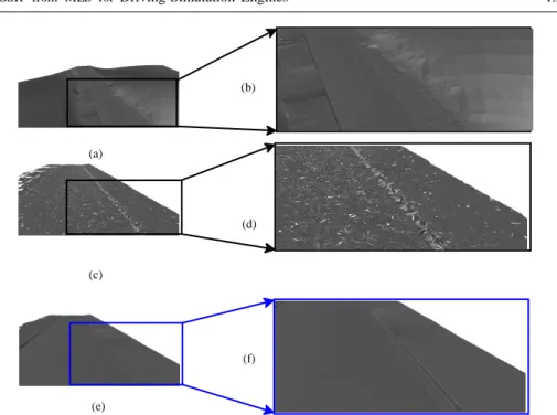Fig.  7   Comparison  of  surface reconstruction  results  obtained  for  the   dataset  Assas   (Urban 