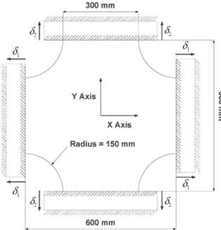 Table 2 summarizes the material characteristics of the specimens.