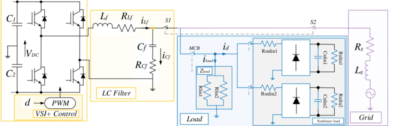 Figure 1. Distributed energy system circuit.