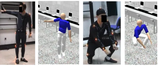 Figure 6 Real postures and the corresponding simulated postures   