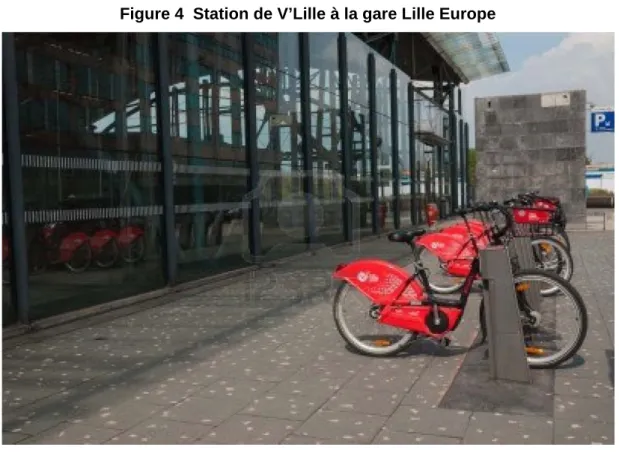 Figure 4  Station de V’Lille à la gare Lille Europe  