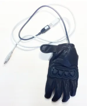 Figure 5.3: The glove with a simple USB extension cord. This gives enough length for connexion into a device in the operator’s pocket or near their belt, making the extension cord pass in their sleeve