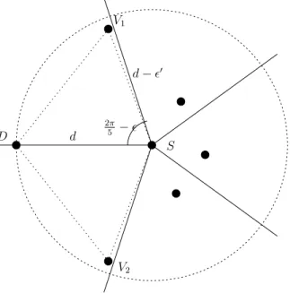 Fig. 2.3 – Contre-exemple avec cinq sections