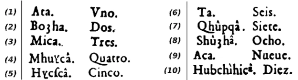 Figure  3.2:  Facsimile  of  Fray  Fernando  de  Lugo's  description  of  the  Musica  num- num-bers (1619) 
