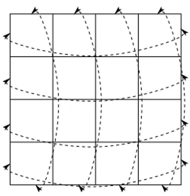 Figure 3.3: The torus communication structure of the dynamic grid quorum system. Neighbors are responsible of two abutting regions inside the grid or two opposite regions at the edge of the grid.
