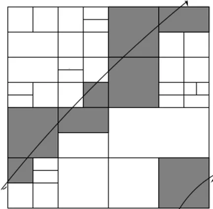 Figure 3.4: The thwart mechanism.