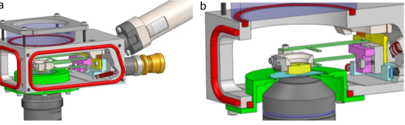 Figure 11. Sphere-flat configuration in the μSFA. (a) A spherical surface mounted on a double