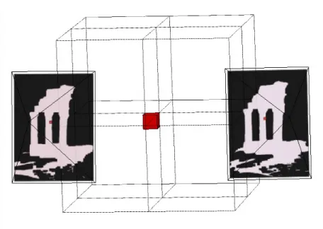 Figure 3.6: Visual hull processing