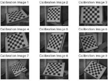 Figure 3.4: Calibration with images of a checkerboard pattern.