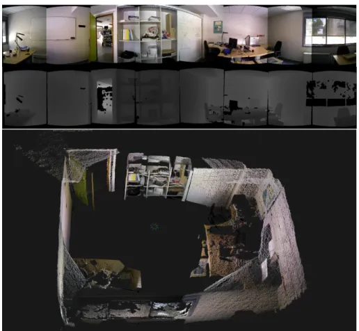 Figure 3.19: Top to bottom: photometric and geometric maps obtained from the device of fig- fig-ure (3.15) with their corresponding point cloud obtained by the spherical projection described in section (3.7.2)