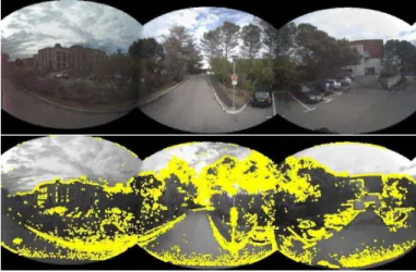 Figure 4.4: Application of saliency map using top 5% of saliency map corresponding to around 68K pixels