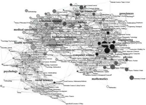 Figure 3.5 Map of science based on similarity of 220 subject categories, own labelling of disciplines