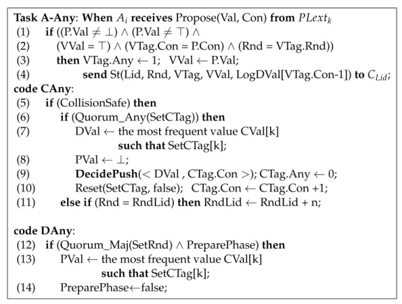 Figure 4.6: Extension to the protocol to cope with Any values.