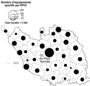 Figure 3 : Équipements sportifs par EPCI vendéenne en 2013