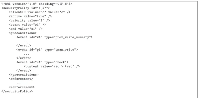 Figure 7.3: Security policy for Denial of Service on data providers.