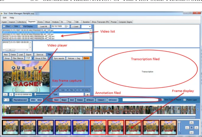 Figure 3.8: Screen capture of the annotation tool Feria2