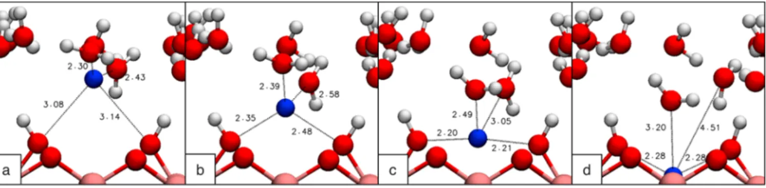 Figure 5. Motion of the ion toward the vacancy induces a pivoting of the hydroxyl group (a) away from the vacancy to accommodate the size of the ion