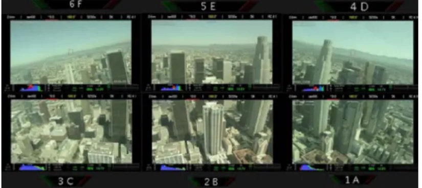 Figure 3 – Panocam filmant Chicago Cityscape partir d’un hélicoptère pour la scène de poursuite dans Jupiter Ascending (Lilly et Lana Wachowski 2015).