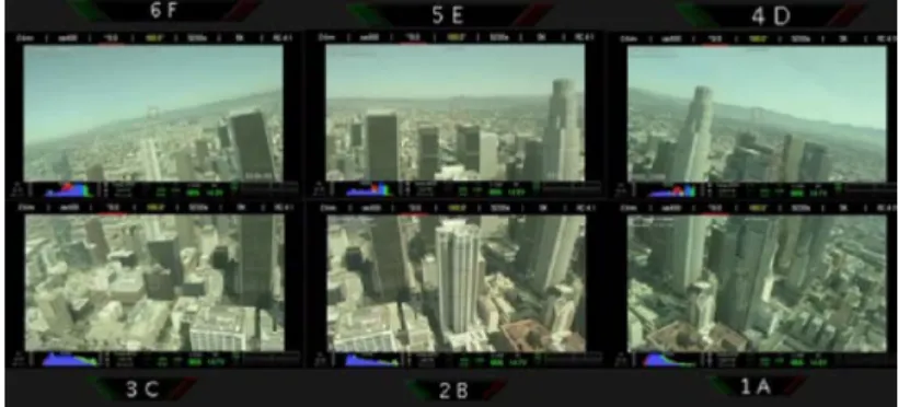 Figure 1.3 – Panocam filming Chicago cityscape from a helicopter for the chase scene in Jupiter Ascending (Lilly and Lana Wachowski 2015).