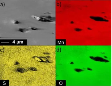 Figure  7.  Auger  chemical  mapping  of  a  Li 2 MnO 3   crystal  surface  after  SO 2   adsorption:    (a)  SEM image of the analysed area with the corresponding (b) Mn, (c) S and (d) O maps