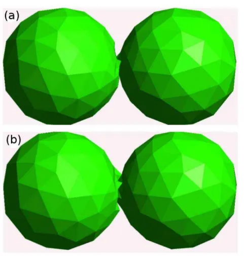 Figure 1.20 – Évolution de deux grains de tailles identiques sous l’effet de la diffusion en surface et aux joints de grains : (a) état initial ; (b) état final [Ajdour 2006]