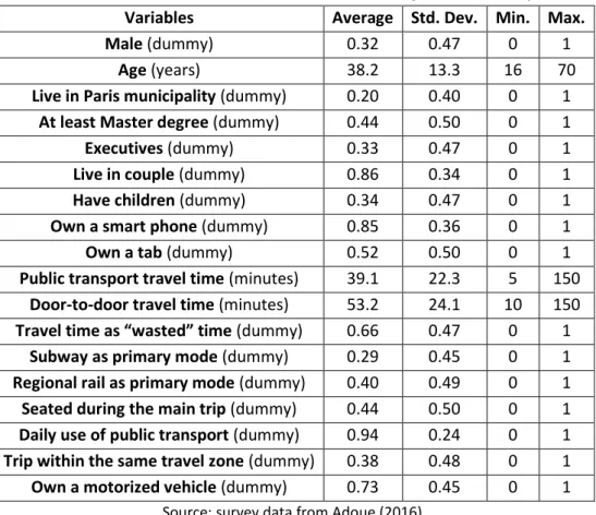 Table  2.1  reports  the  main  individual  and  travel  characteristics  within  our  sample