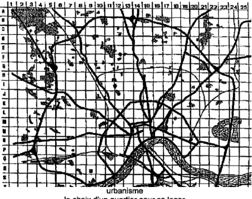 Tableau récapitulatif