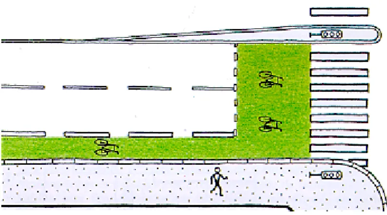 Figure 4 : Sas.