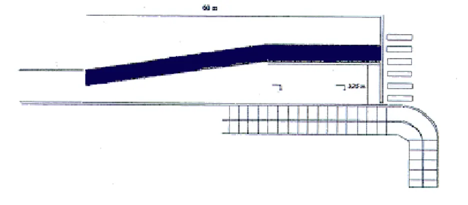 Figure 9 : Schéma du dispositif.