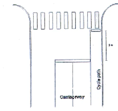 Figure 10 : Schéma d'une ligne de feu avancée.