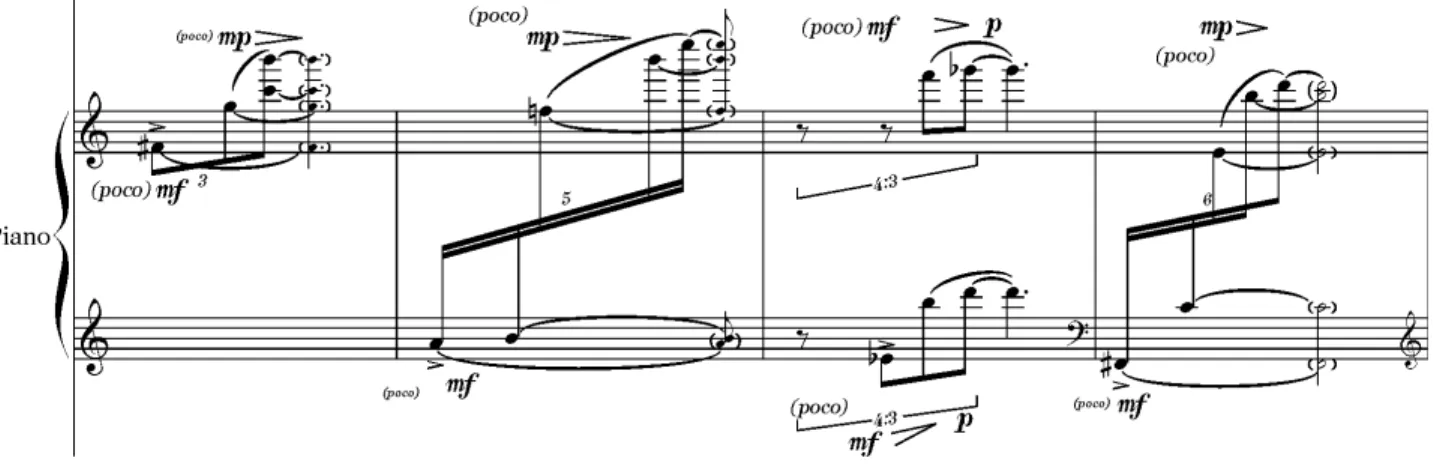 Figure 2. 2. “Sequential fixed harmony” in Neige. Only the piano is shown [1-4]  