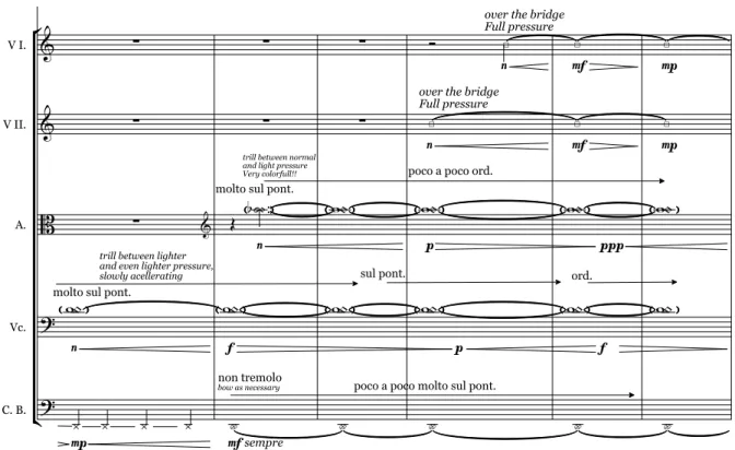 Figure 3. 8. Textural orchestration in Sallekhanā, representing, the self-reflexive state of the Jain nun