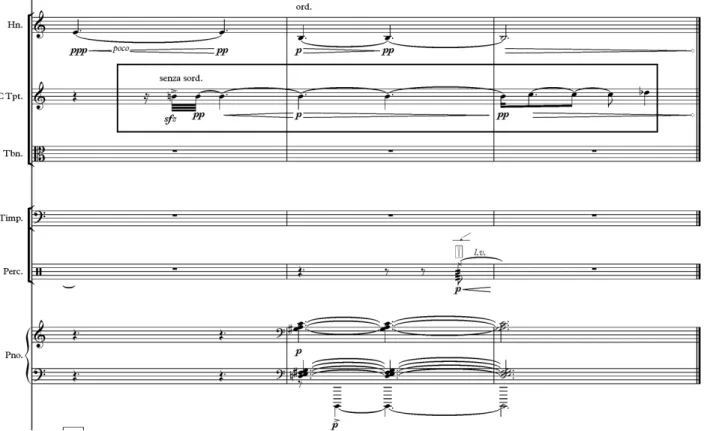 Figure 5. 7. Ascending melody performed by the trumpet and accompanied by the chamber ensemble in  E se tornou estrela… [166-168] 