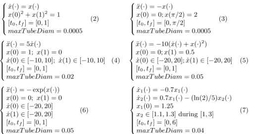 Fig. 2. Five BVPs and the Cruz system. (2) A one-dimensional problem with an alge- alge-braic constraint between the initial and final states; (3) Classical linear example cited in Wikipedia; (4) and (5) denote resp
