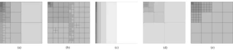 Fig. 1. Best WPBs for specific images and the WSQ-WPB. (a) Artificial.